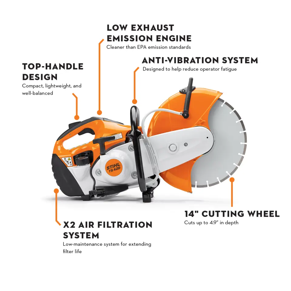 stihl equipment